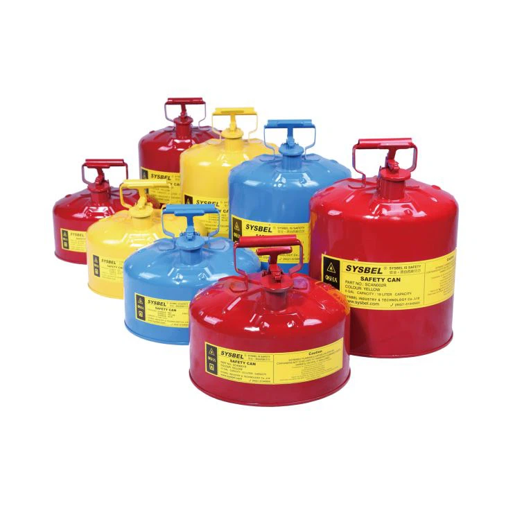 SYSBEL-turvakannattimet